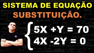 MÉTODO DA SUBSTITUIÇÃO | SISTEMA DE EQUAÇÃO  - MICAMÁTICA.