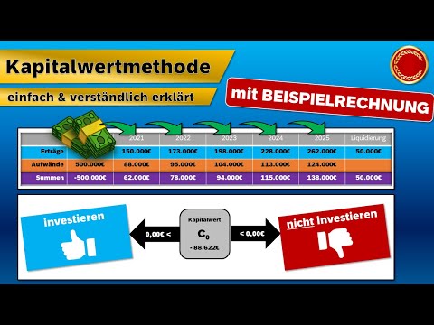 Net Present Value Method - 👨🏼‍🎓 SIMPLY EXPLAINED 👩🏼‍🎓