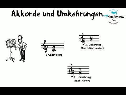 Music theory: Chords in inversions