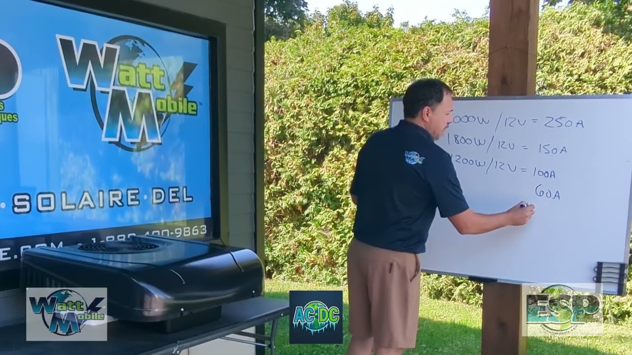 Vidéo externe