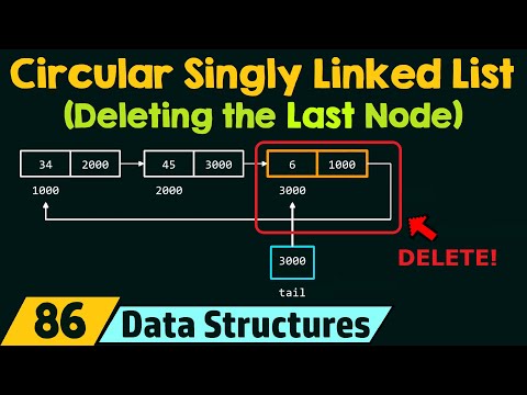 Circular Singly Linked List Deleting the Last Node