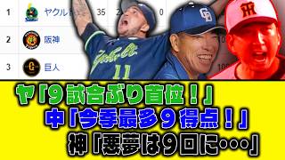 【5月8日】ヤ「9試合ぶり首位！」中「今季最多9得点！」神「悪夢は９回に･･･」【最新セリーグ順位表】