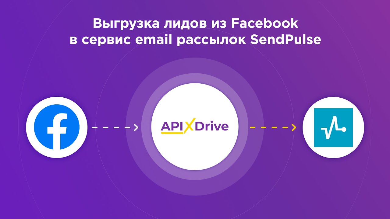 Как настроить выгрузку лидов из Facebook в SendPulse?