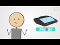 Explainer video for PayNgo.