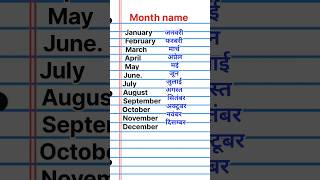 Months name hindi and english main | January February ki spelling | Months name | January February