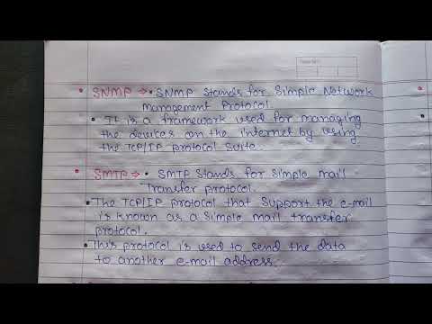 Introduction to Computer Network in Hindi Full Course Playlist Lecture 1