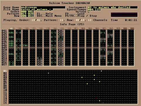 Zalza, Malmen - godisregn