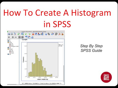 Histogram SPSS - How To Create A Histogram in SPSS - YouTube