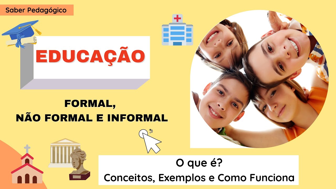 O QUE É EDUCAÇÃO FORMAL,NÃO FORMAL E INFORMAL | Espaços Escolares e Não Escolares
