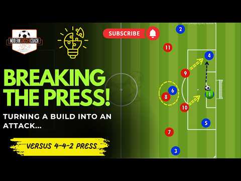 How Break Football's Most Common Press! Build-Up Solutions vs. 4-4-2 Pressing Systems