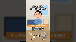 ポケモン対戦のメガシンカのリアル