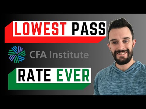 Why CFA Level 1 Exam Passing Rate Was So Low | My Thoughts