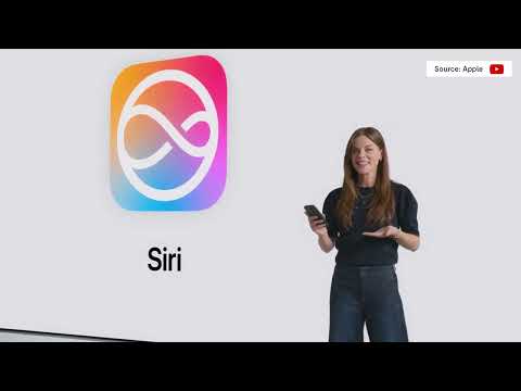 The New Experience with Siri | WWDC 2024