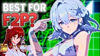 The Best Time to Start Honkai: Star Rail is NOW.