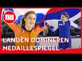 'EK afstanden in Thialf was als interland tussen Nederland en Rusland' | Nabeschouwing | NU.nl
