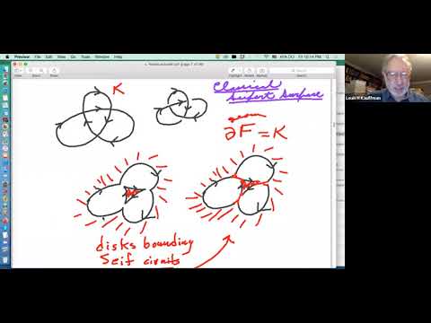 Louis Kauffman, Virtual Knot Theory and Khovanov Homology (lecture 10)