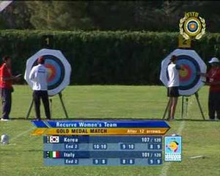 Korea v Italy – recurve women’s team gold | Antalya 2007 Archery World Cup stage 3