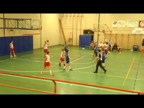 14. Basket Melzo - Basket Gavardo