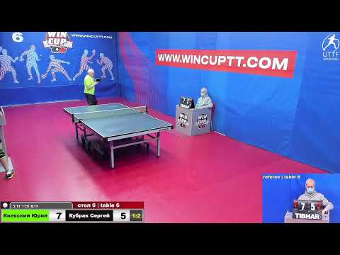 Киевский Юрий 1-3 Кубрак Сергей    Восток 8 WINCUP 08.02.2022 Прямой эфир.Зал 6