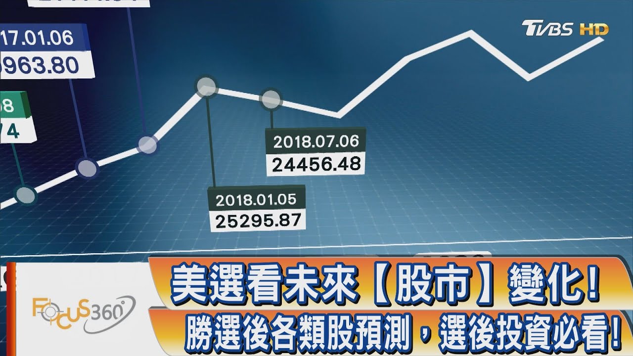 FOCUS360／美選看未來「股市」變化！勝選後各類股預測　選後投資必看！