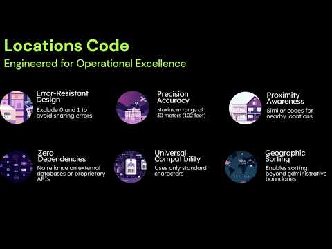 Locations Code 소개 영상