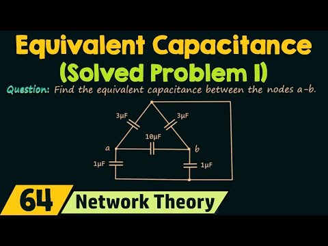 Introduction to Network Theory