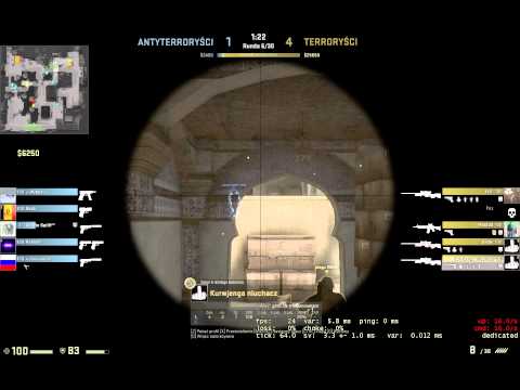 Piegi patrzo i nie wierzo