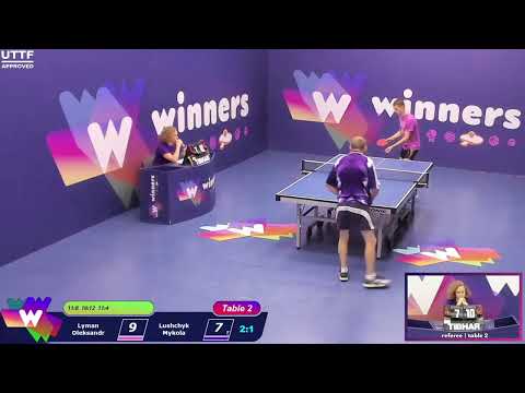 Winners League  01.09.21 Lyman Oleksandr - Ziakun Viktor  20:30