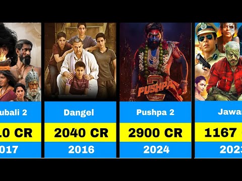 Top 50 Highest Grossing Indian Movies Of All Time || Pushpa 2