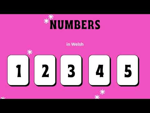 Milbourne Lodge Welsh Words of the Week