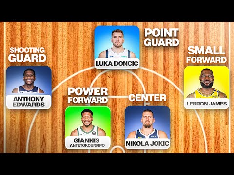 Basketball Positions Explained: The Ultimate Guide to Understanding Every Role!