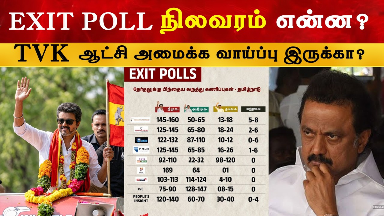 EXIT POLL Result நம்பலாமா ? Thalapathy Vijay | TVK | DMK | ADMK