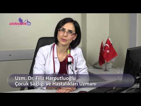 Astım tanısı nasıl konur?