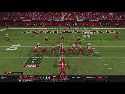 Ctn at arz ste yr 2 w3