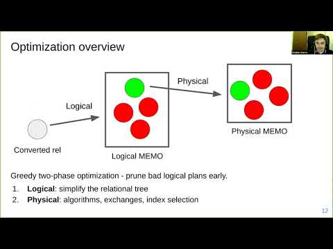 Apache Calcite integration in Hazelcast In-Memory Data Grid
