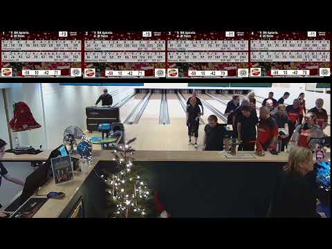 BK Astoria - IK Heim Lanes 1-4 251206