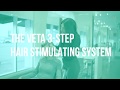 How To The Veta Hair Stimulating System