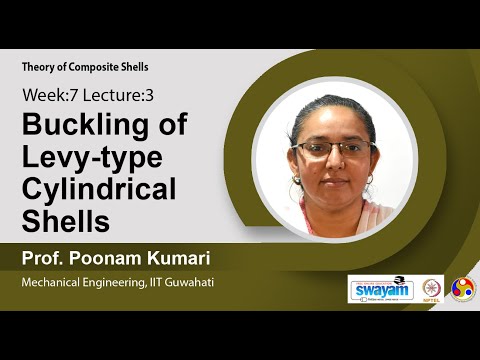 Theory of Composite Shells Intro Video