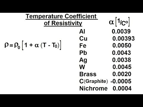 Physics E M Ch 40 1 Current Resistance Understood 1 of 17 What is a Current
