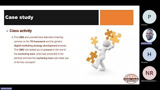 2024 Digital Marketing 3 (Sandton Class) - Lesson 8