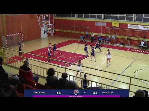 2.ŽLS Srbobran - Proleter