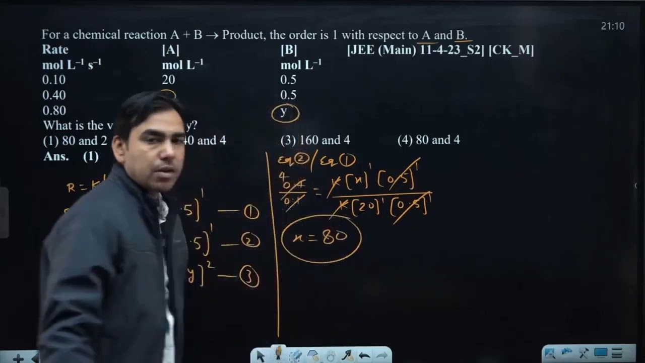 Video Solution