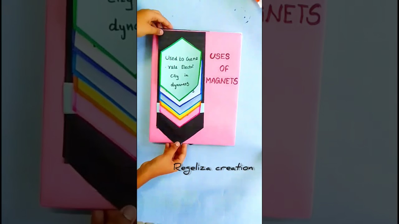 #flipchart#tlm#B.ed#water fall method#project#trending#shortsfeed#youtube#shortsfeed#regeliza