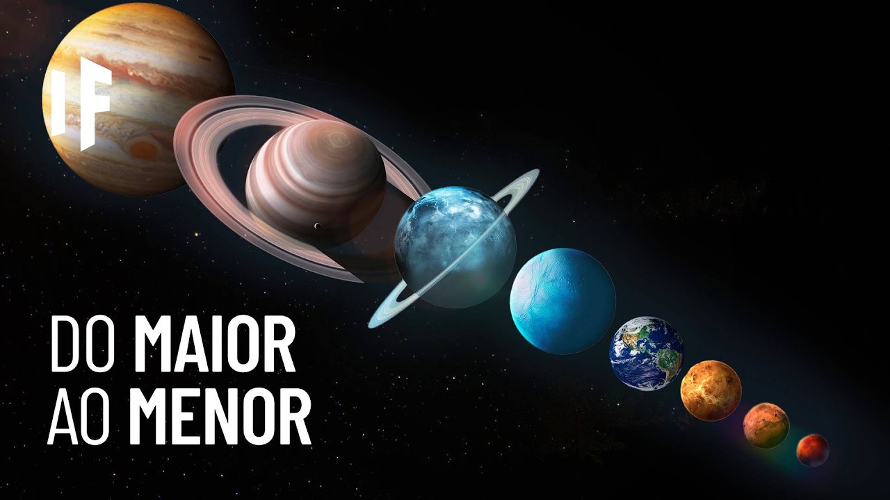 E se os planetas mudassem de posição com base no tamanho?