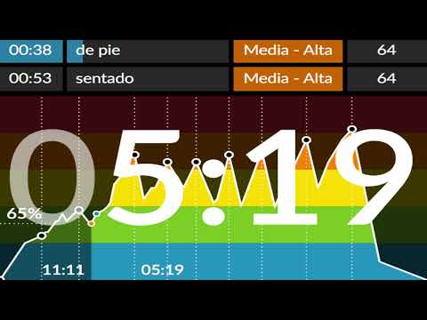 SPINNING 239 · FUNK INTERVALOS · Fuerza, Ritmo y Cadencia · By Óscar Sádaba