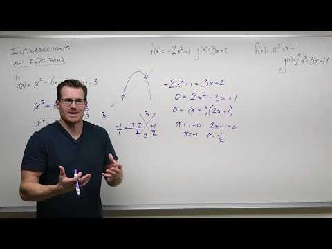Finding Intersections of Functions (Precaluclus - College Algebra 22)