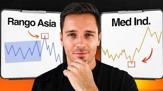 Download lagu Med. Induction VS Asia H/L: What Drives the Market? mp3