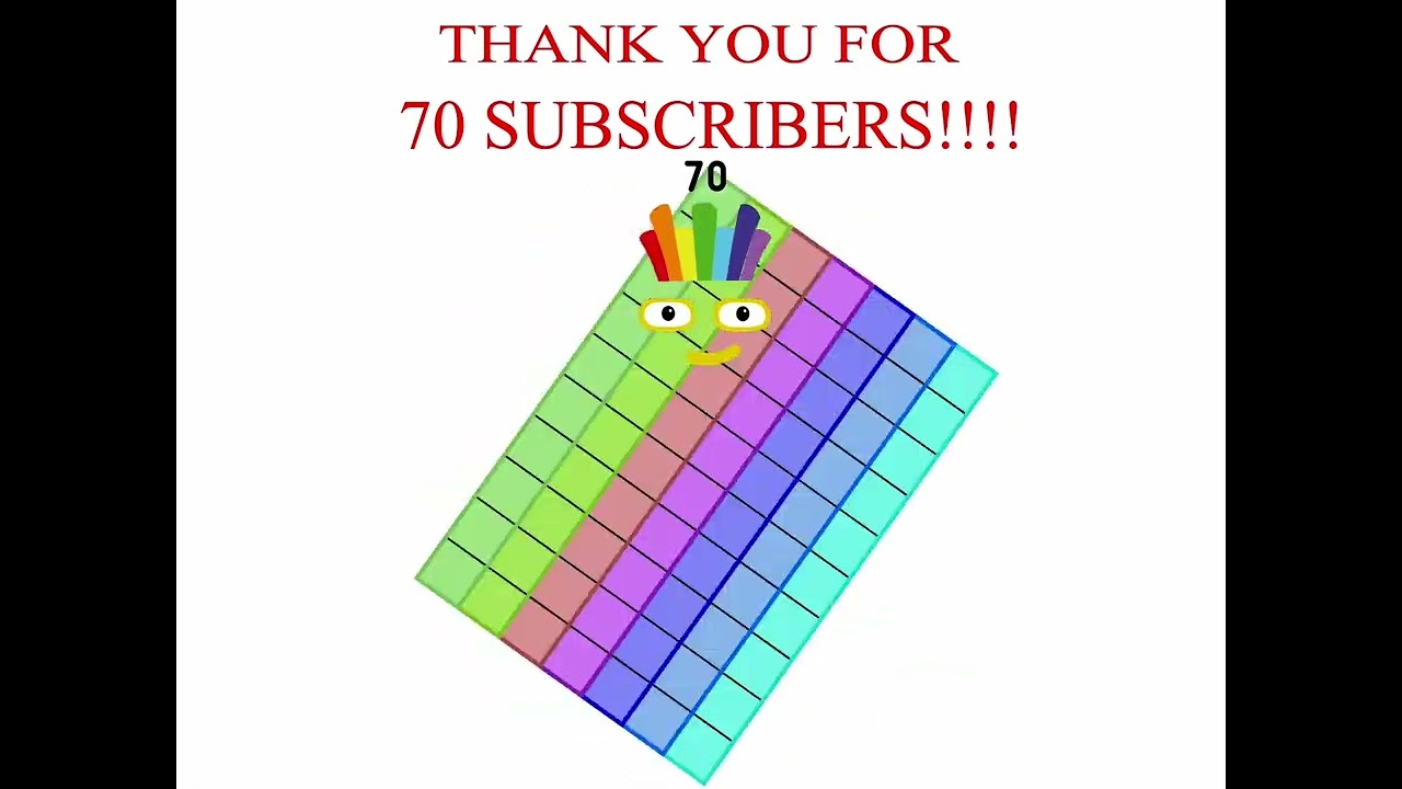 Thanks for 70 subscribers!!!!