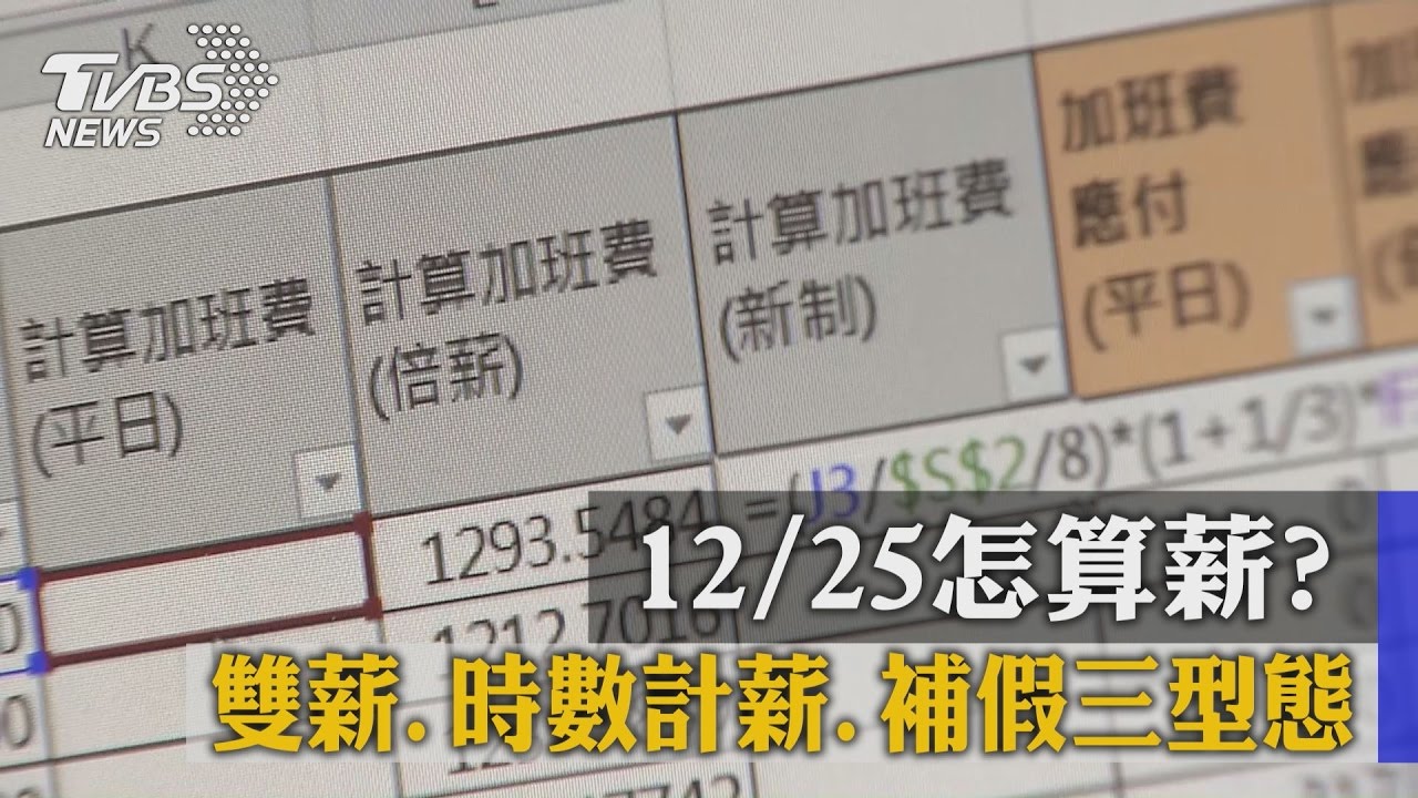 12月25日怎算薪？　雙薪、時數計薪、補假三型態