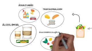 Miniatura do vídeo